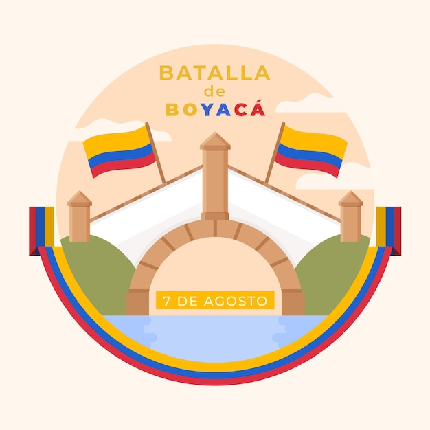 Vector ilustración plana batalla de boyaca