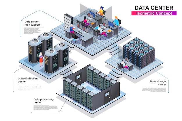 Vector ilustración plana del concepto isométrico del terior del centro de datos