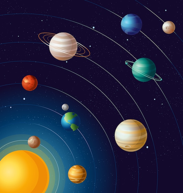 Ilustración de planetas orbitan alrededor del sol.