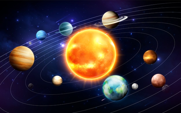 Ilustración de los planetas que orbitan el sistema solar