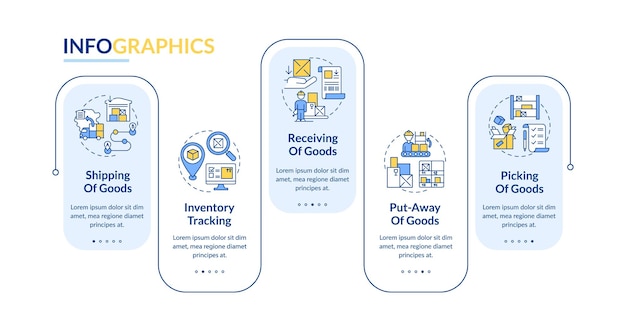 Ilustración de plantilla de infografía de entrega de pedidos