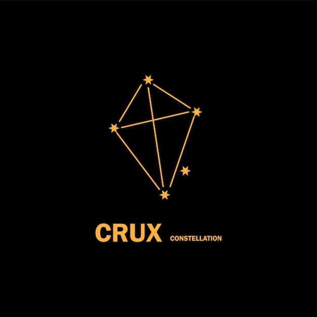 Ilustración de la plantilla del logotipo del vector de estrellas del zodiaco
