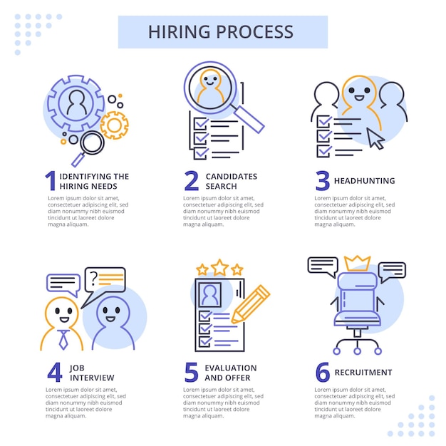 Ilustración de proceso de contratación minimalista