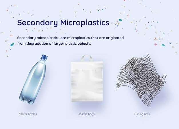 Ilustración realista de fuentes de microplásticos secundarios. concepto de protección de la ecología