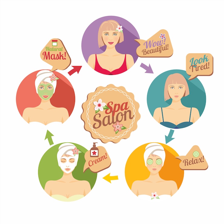 Vector ¡ilustración del salón del balneario con la mujer hermosa!