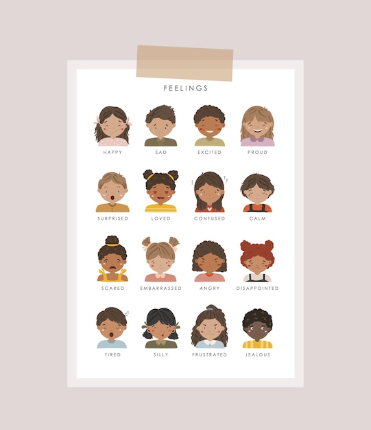 Ilustración de sentimientos en las caras de los niños