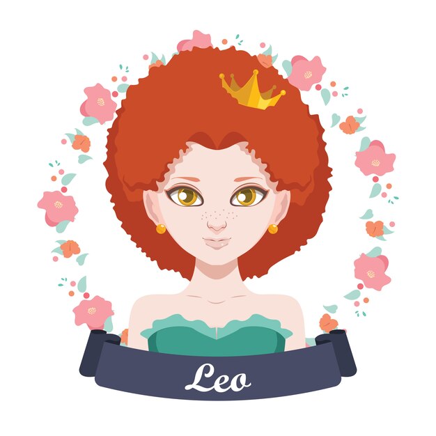 Ilustración de signo del zodiaco