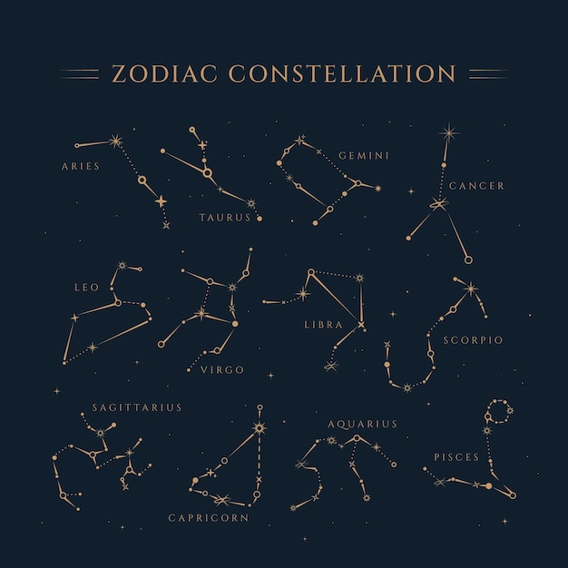 Vector ilustración del símbolo de las constelaciones del zodiaco