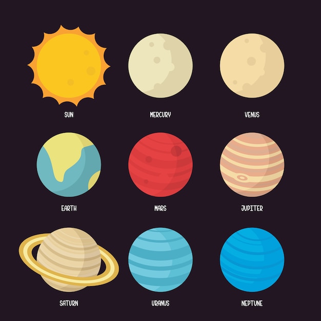 Ilustración del sistema solar