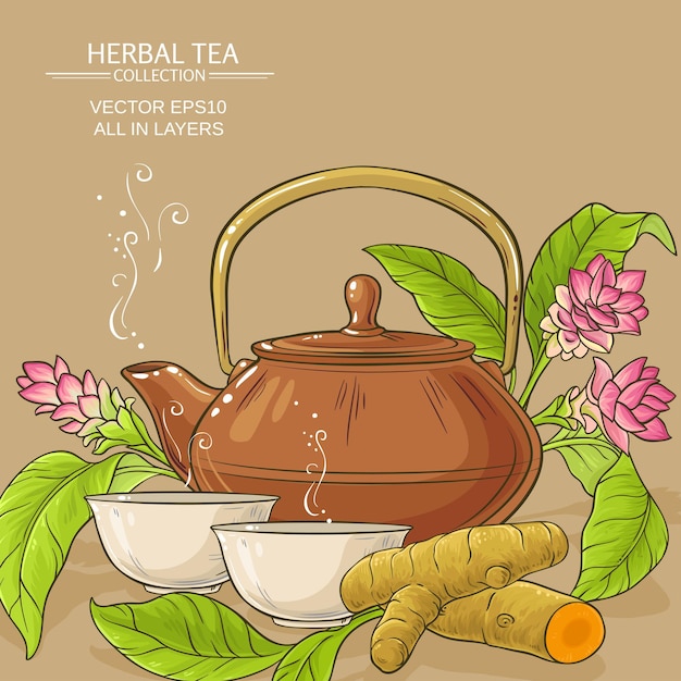 Ilustración de té de cúrcuma