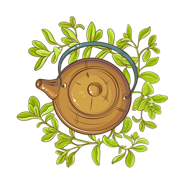 Vector ilustración del té de mermelada