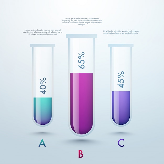 Ilustración de los tubos de ensayo con las estadísticas.