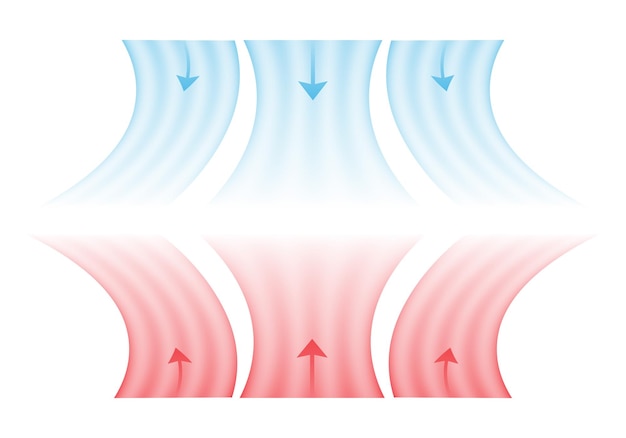 Ilustración de vector de aire aire cálido y frío