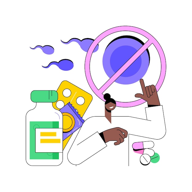 Ilustración de vector de concepto abstracto de anticoncepción