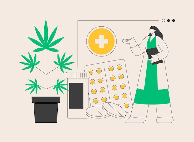 Ilustración de vector de concepto abstracto de marihuana medicinal