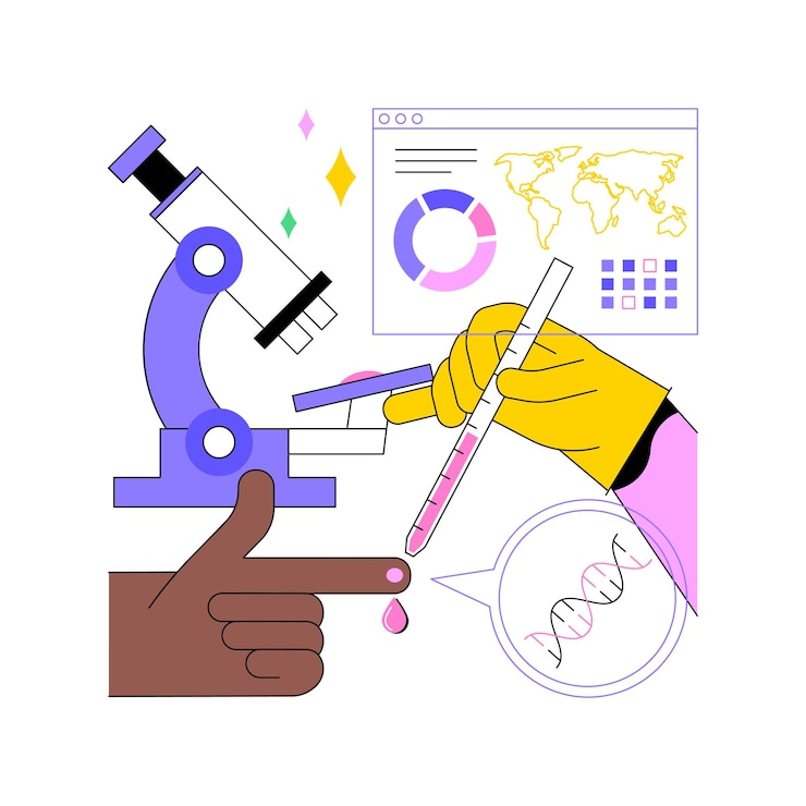 Vector ilustración de vector de concepto abstracto de pruebas genéticas