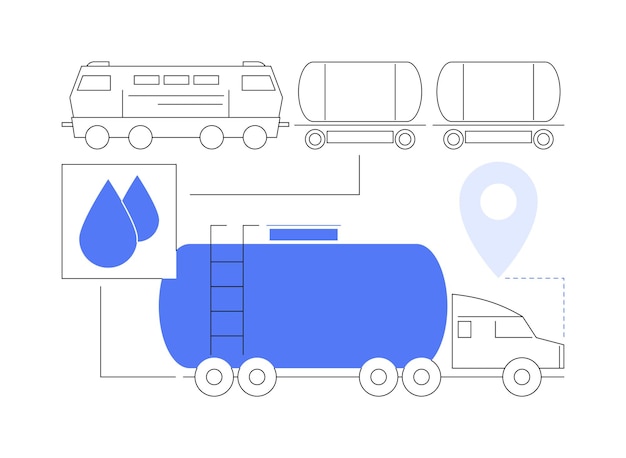 Vector ilustración de vector de concepto abstracto de transporte de mercancías a granel líquido