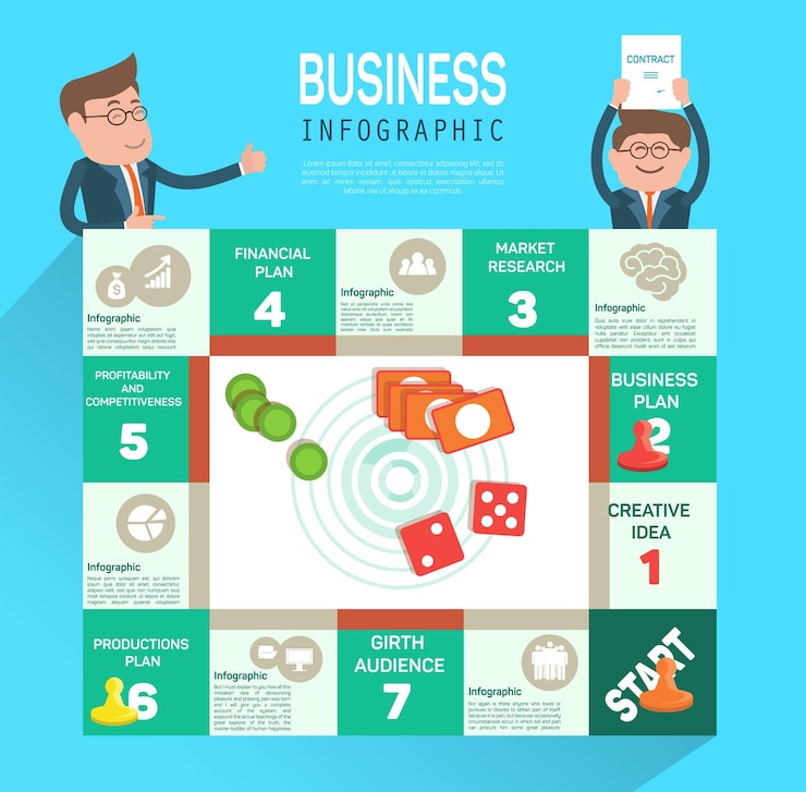Vector ilustración de vector de concepto de estrategias de crecimiento empresarial