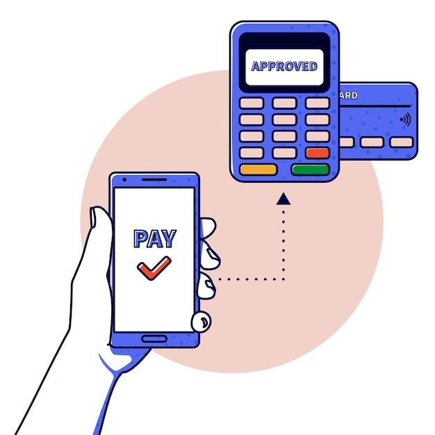 Ilustración de vector de contorno mano sujetando el teléfono pagando o comprando pago sin contacto