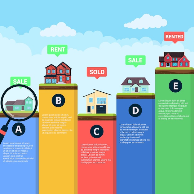 Ilustración de vector de diseño de estilo plano de infografía de casas Infografía de ciudad con césped y casas