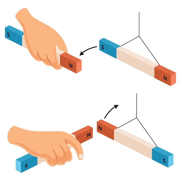 Ilustración del vector del imán de la mano