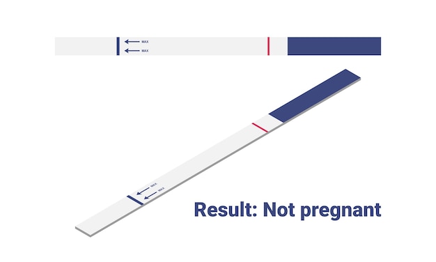 Ilustración de vector plano isométrico de resultado de prueba de embarazo negativo. Prueba de embarazo negativa 1 tira