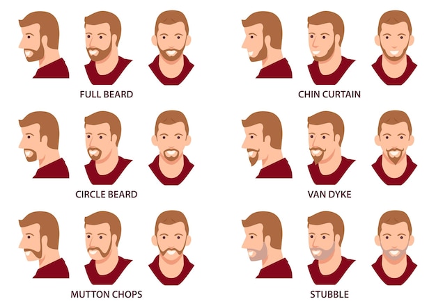 Ilustración de vector plano simple de caras de hombres con vello facial, conjunto de avatar de cabeza de hombres