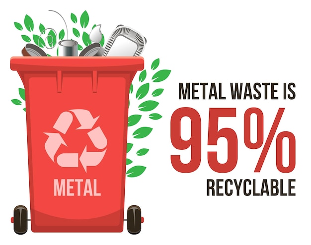 Vector ilustración de vector de residuos metálicos con 95 texto reciclable sobre fondo blanco contenedor de basura rojo