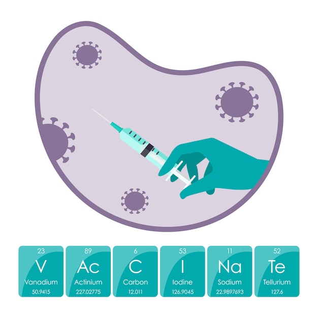 Ilustración de vector de vacunación diseño gráfico científico