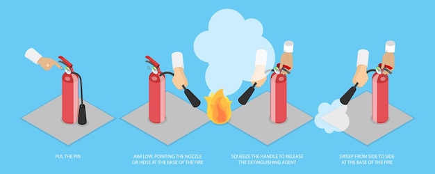 Ilustración de vectores planos isométricos 3D del uso de los extintores de incendios Infografías