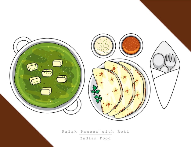 Ilustración vectorial aislado plato de comida india en la vista superior de la mesa con tenedor y cuchara palak paneer