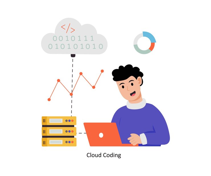 Vector ilustración vectorial del concepto de codificación de nubes base de datos aislada en fondo blanco