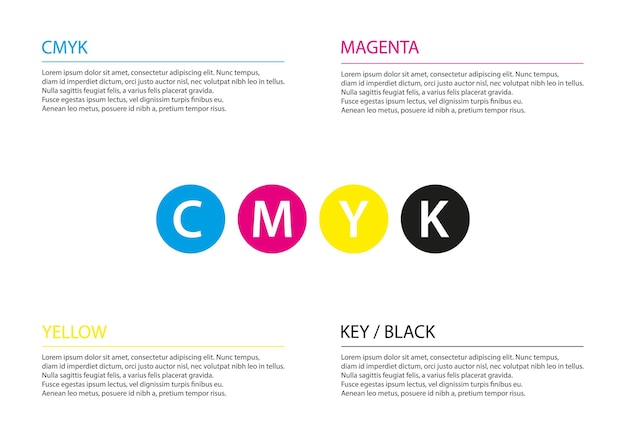 Ilustración vectorial del concepto de negocio de la plantilla de infografía cmyk simple