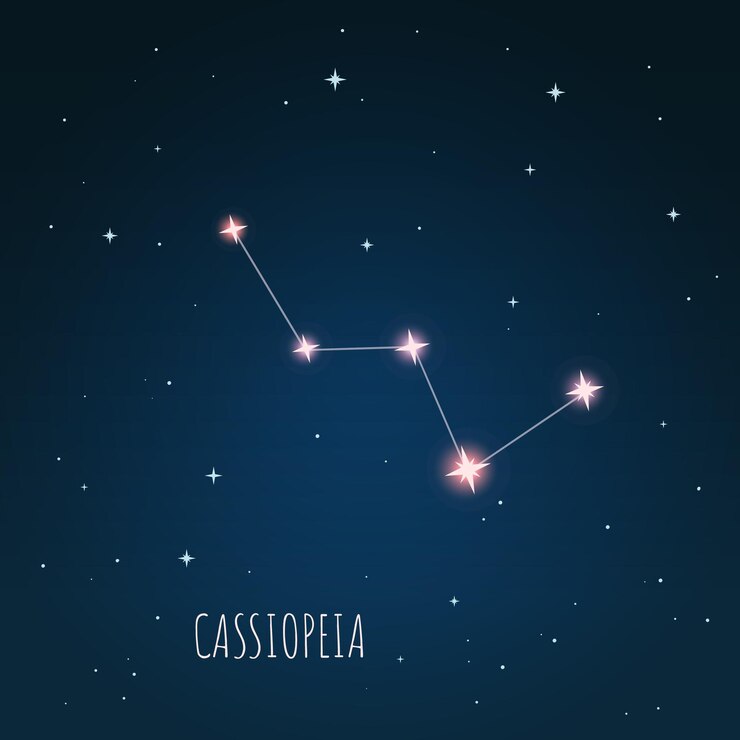 Vector ilustración vectorial de la constelación de casiopea