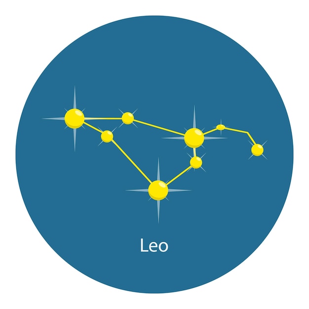 Ilustración vectorial de las constelaciones del zodiaco astrología mapas estelares artículo