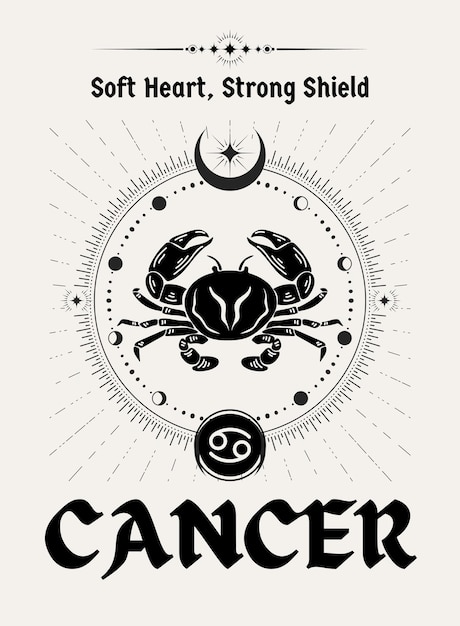 Ilustración vectorial de diseño de cáncer para posters de tipografía de camisetas y más características del zodiaco