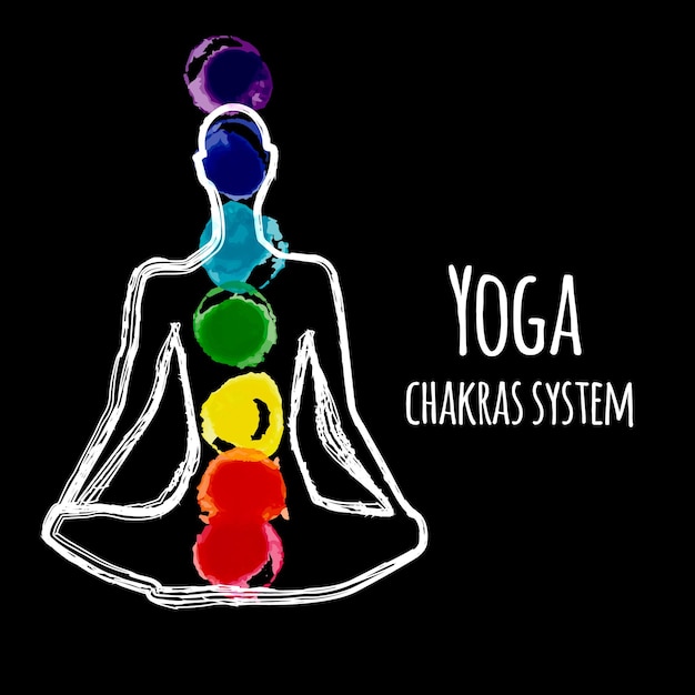 Ilustración vectorial de un esquema de chakra en yoga