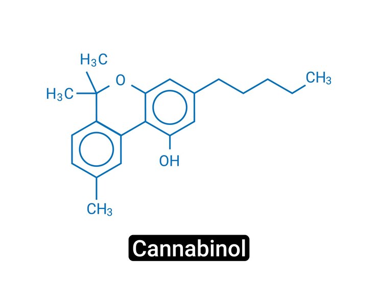 Vector ilustración vectorial de la fórmula esquelética de la molécula de cannabinol o cbn cannabinoide