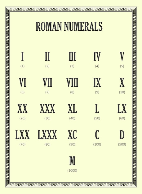 Ilustración vectorial del gráfico de números romanos aislada en fondo amarillo