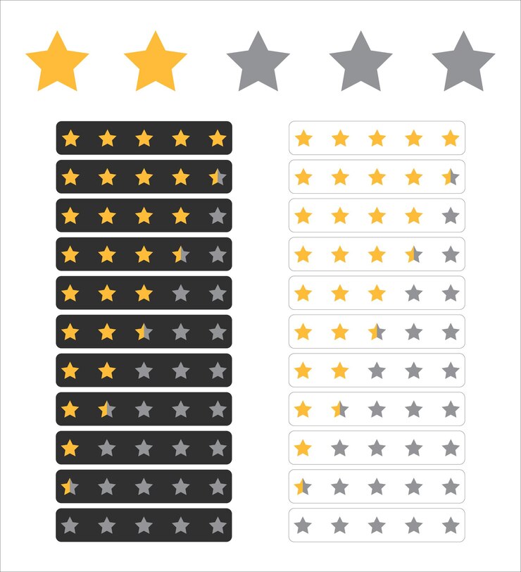 Vector ilustración vectorial de icono de calificación de 5 estrellas eps10 insignia aislada para sitio web o aplicación