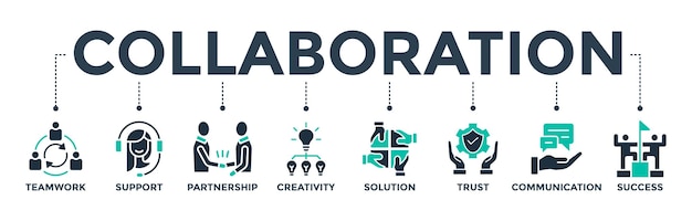 Ilustración vectorial de icono web de banner de colaboración para la gestión empresarial