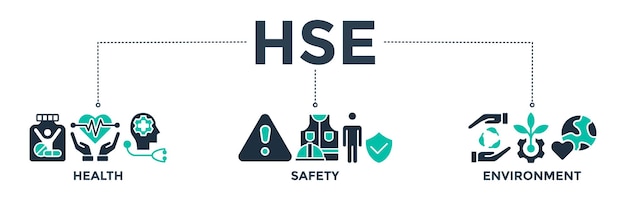 Ilustración vectorial del icono web del banner HSE para el entorno de seguridad sanitaria