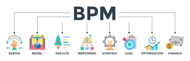 Vector ilustración vectorial de icono web de bpm concepto de gestión de procesos de negocio