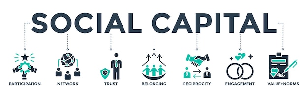 Ilustración vectorial del icono web del estandarte del capital social