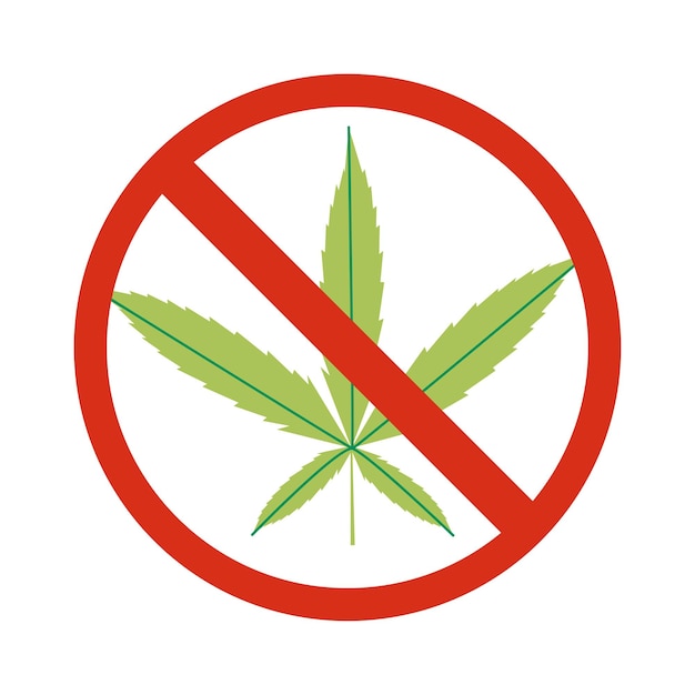 Ilustración vectorial plana de un cartel que prohíbe la marihuana Prohibido cartel que no se puede fumar