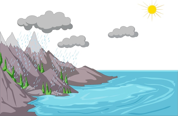 Vector ilustración vectorial que muestra el río, las montañas, las nubes y el sol