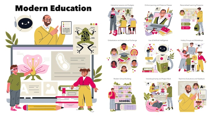 Vector ilustración vectorial que representa la educación moderna con diversos elementos como las lecciones interactivas