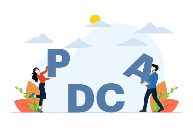 Ilustración vectorial sobre el concepto del ciclo PDCA o la gestión de los procesos de trabajo para una mejor mejora