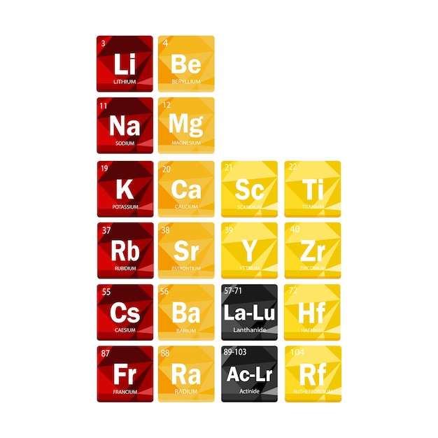 Ilustración vectorial de la tabla periódica de elementos de mendeleev