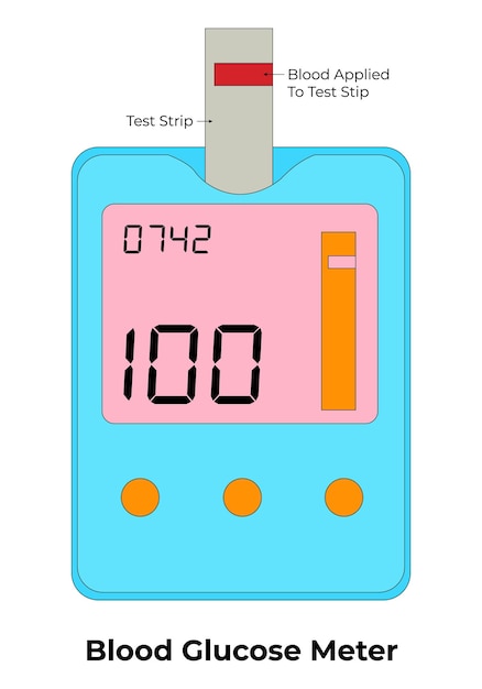 Vector ilustración vectorial de la tira de prueba de sangre aplicada al medidor de glucosa en sangre